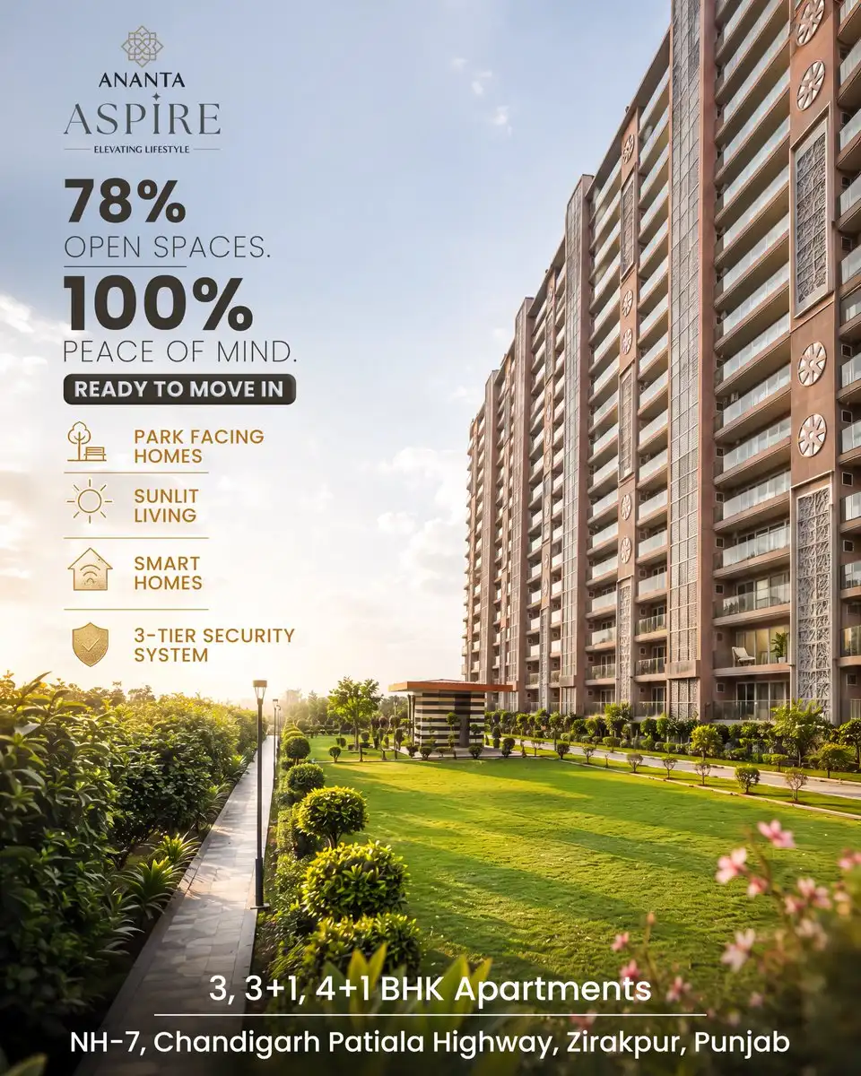 Ananta Aspire residential towers